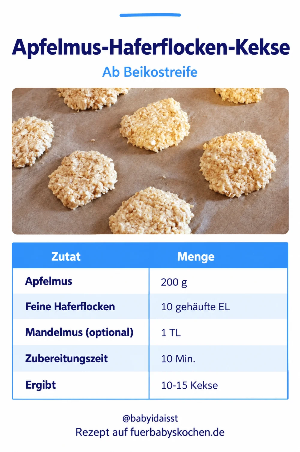 Rezept Apfelmus-Haferflocken-Kekse für Babys: Zutaten und Mengen