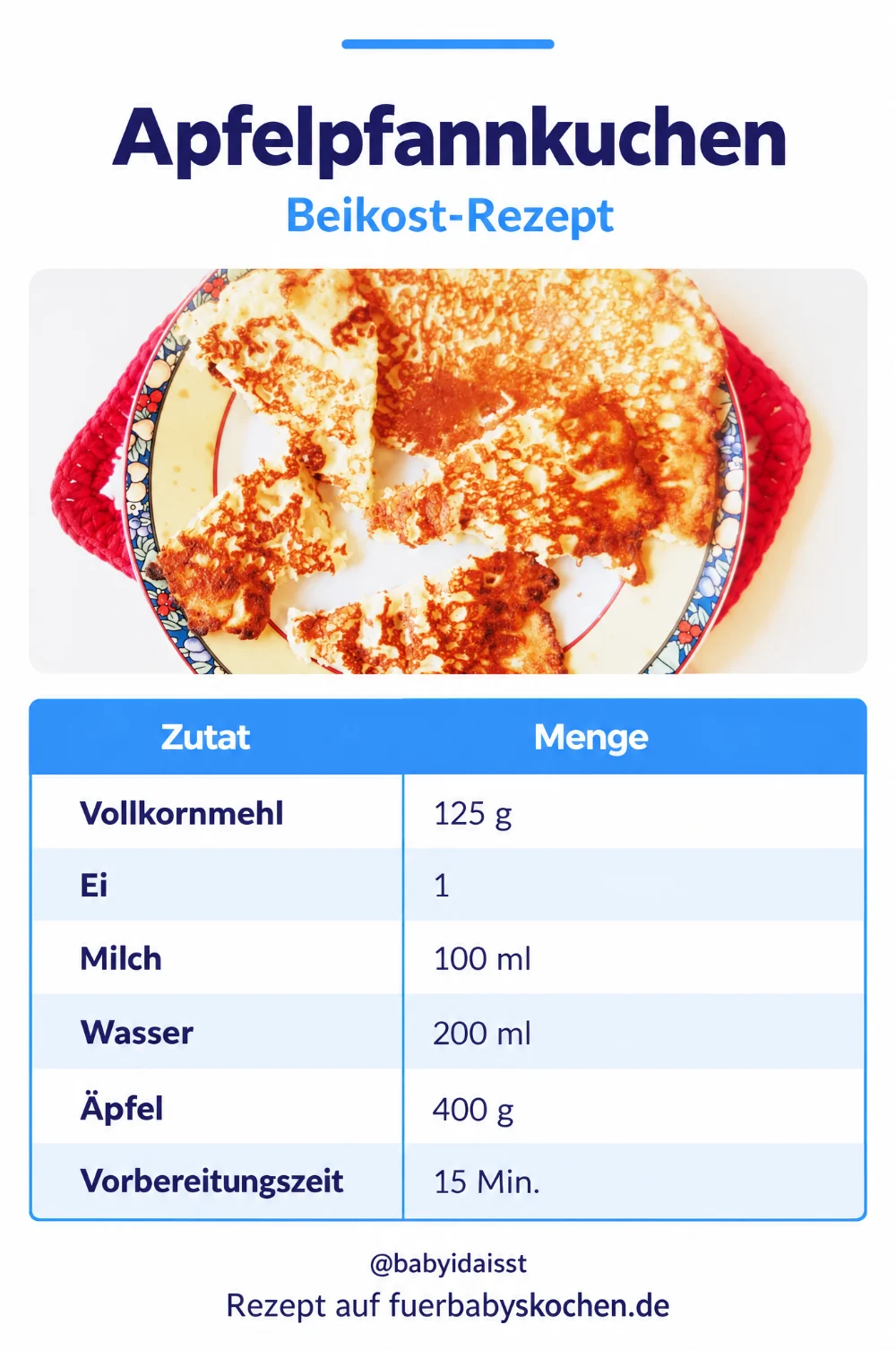 Rezept Apfelpfannkuchen für Babys: Zutaten und Mengen