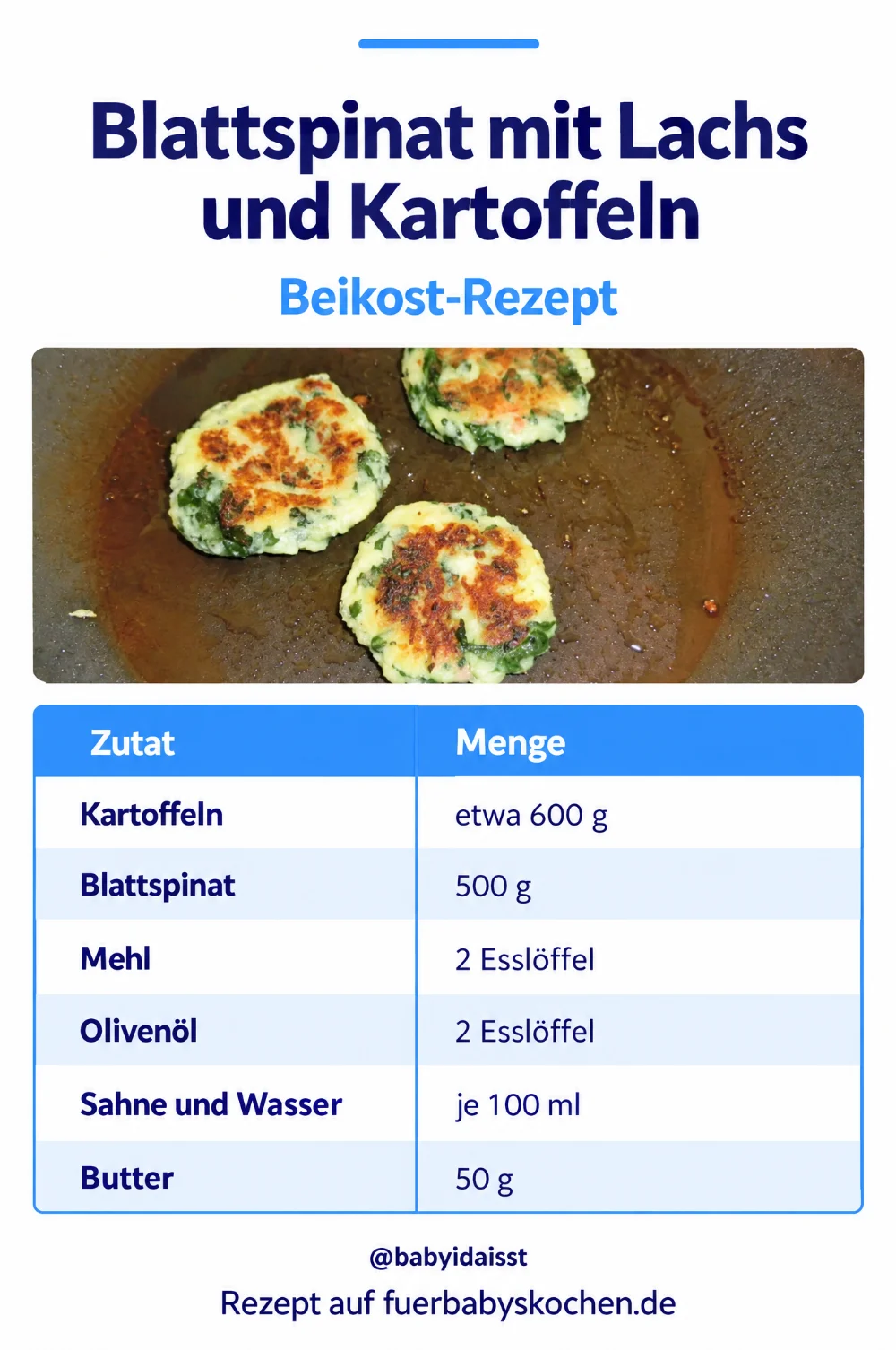 Rezept Blattspinat mit Lachs und Kartoffeln für Babys: Zutaten und Mengen