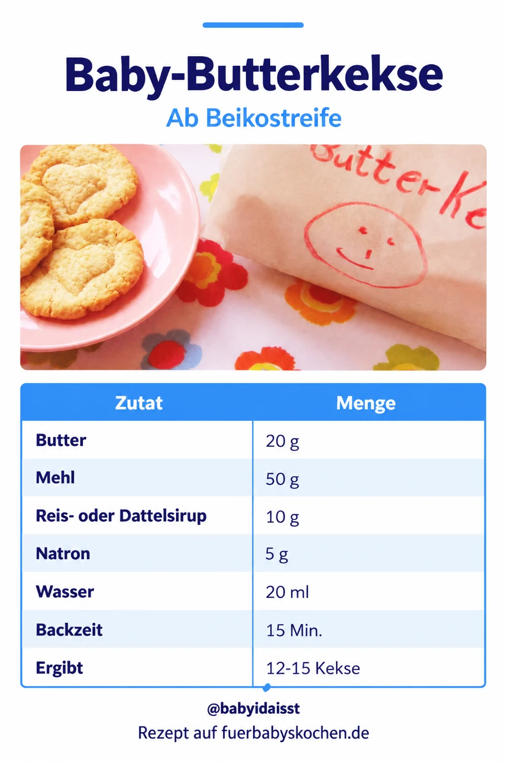 Rezept Butterkekse für Babys: Zutaten und Mengen