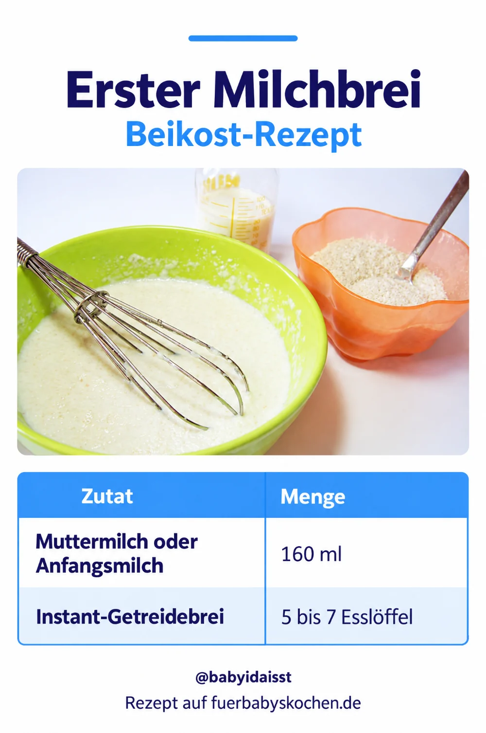 Rezept Erster Milchbrei für Babys: Zutaten und Mengen