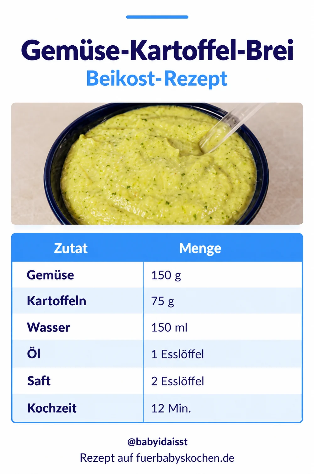Rezept Gemüse-Kartoffel-Brei für Babys: Zutaten und Mengen