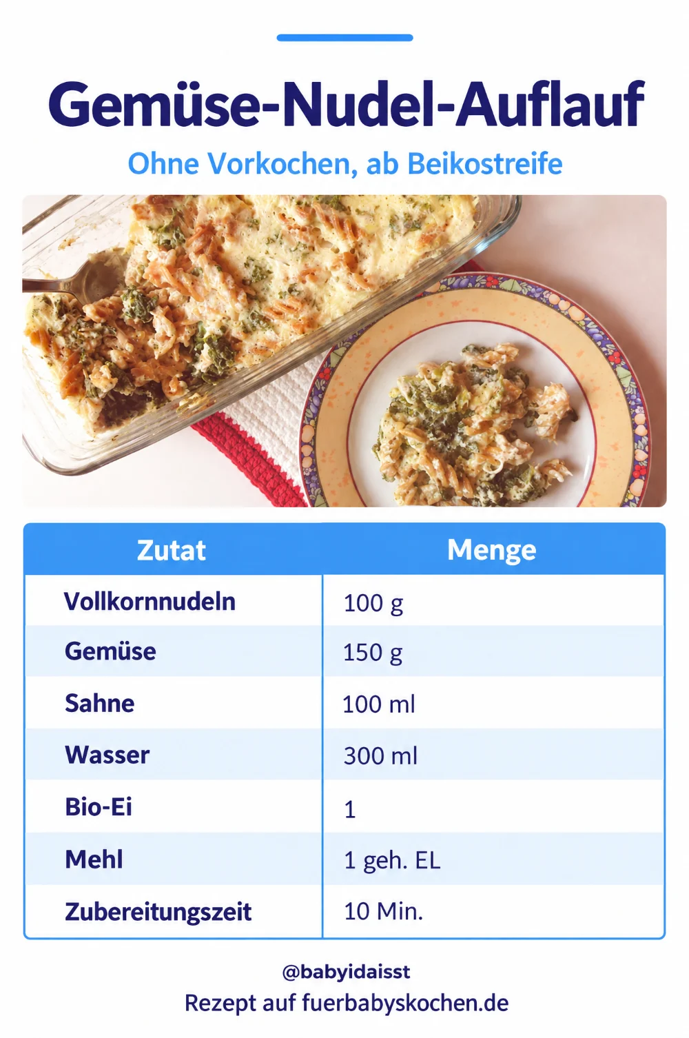 Rezept Gemüse-Nudel-Auflauf für Babys: Zutaten und Mengen
