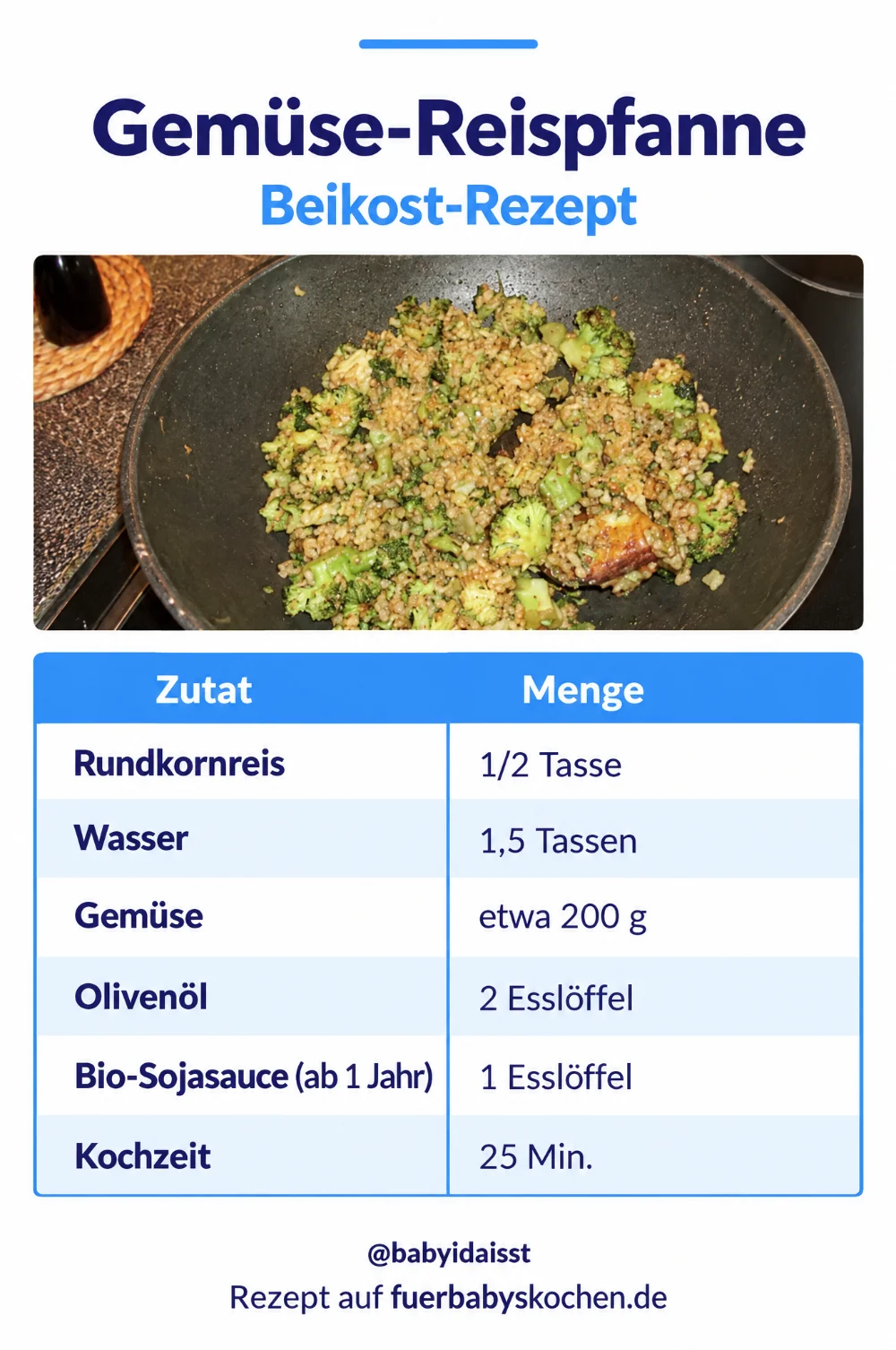 Rezept Gemüse-Reispfanne für Babys: Zutaten und Mengen