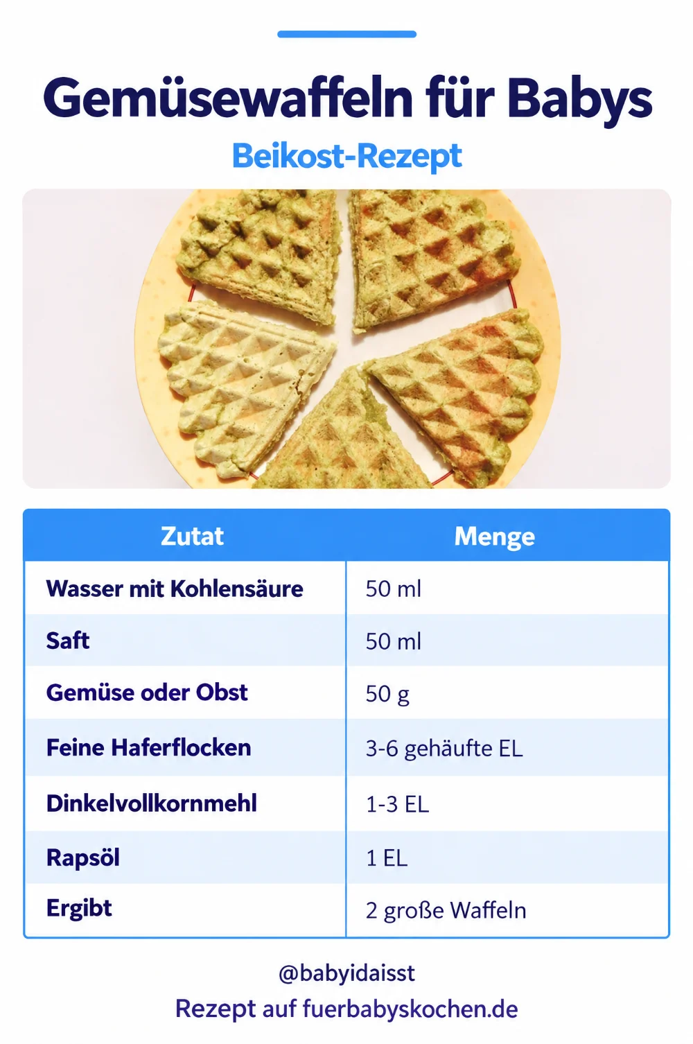 Rezept Gemüsewaffeln für Babys: Zutaten und Mengen