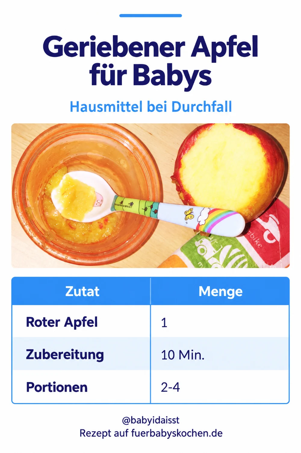 Pin: Rezept für geriebenen Apfel bei Durchfall für Babys