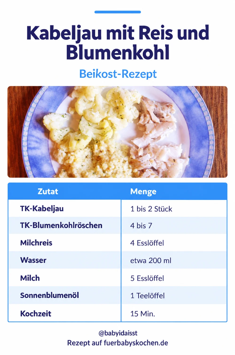 Rezept Kabeljau mit Reis und Blumenkohl für Babys: Zutaten und Mengen