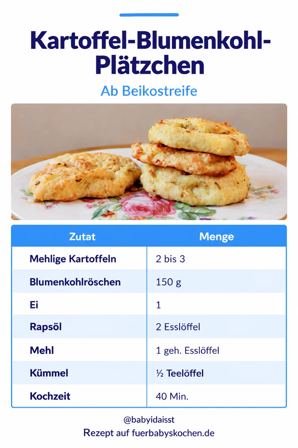 Rezept Kartoffel-Blumenkohl-Plätzchen für Babys: Zutaten und Mengen