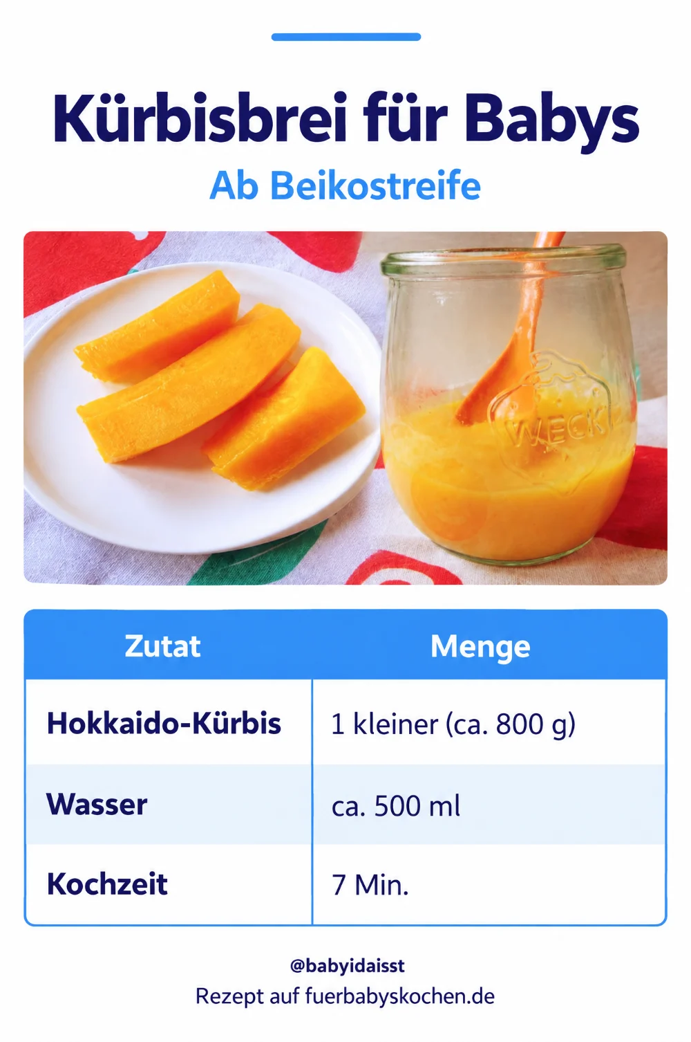Rezept Kürbisbrei für Babys: Zutaten und Mengen