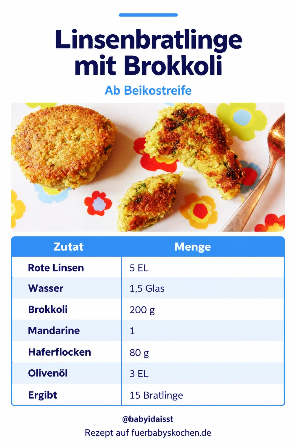 Rezept Linsenbratlinge mit Brokkoli für Babys: Zutaten und Mengen