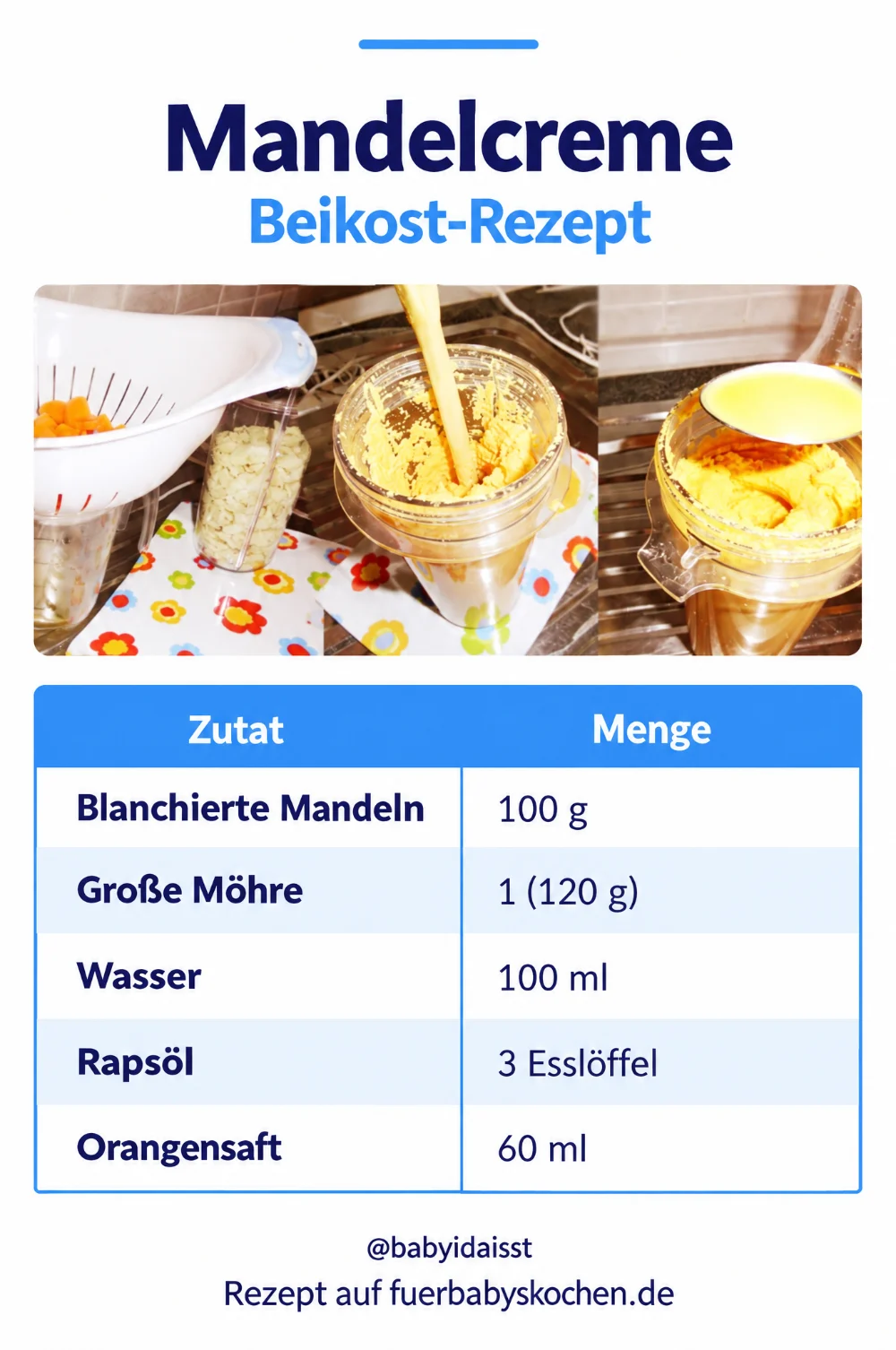 Rezept Mandelcreme für Babys: Zutaten und Mengen
