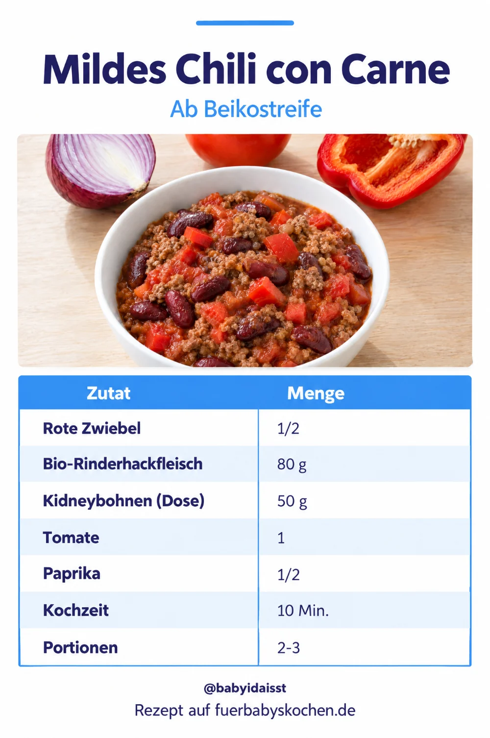 Rezept Mildes Chili con Carne für Babys: Zutaten und Mengen
