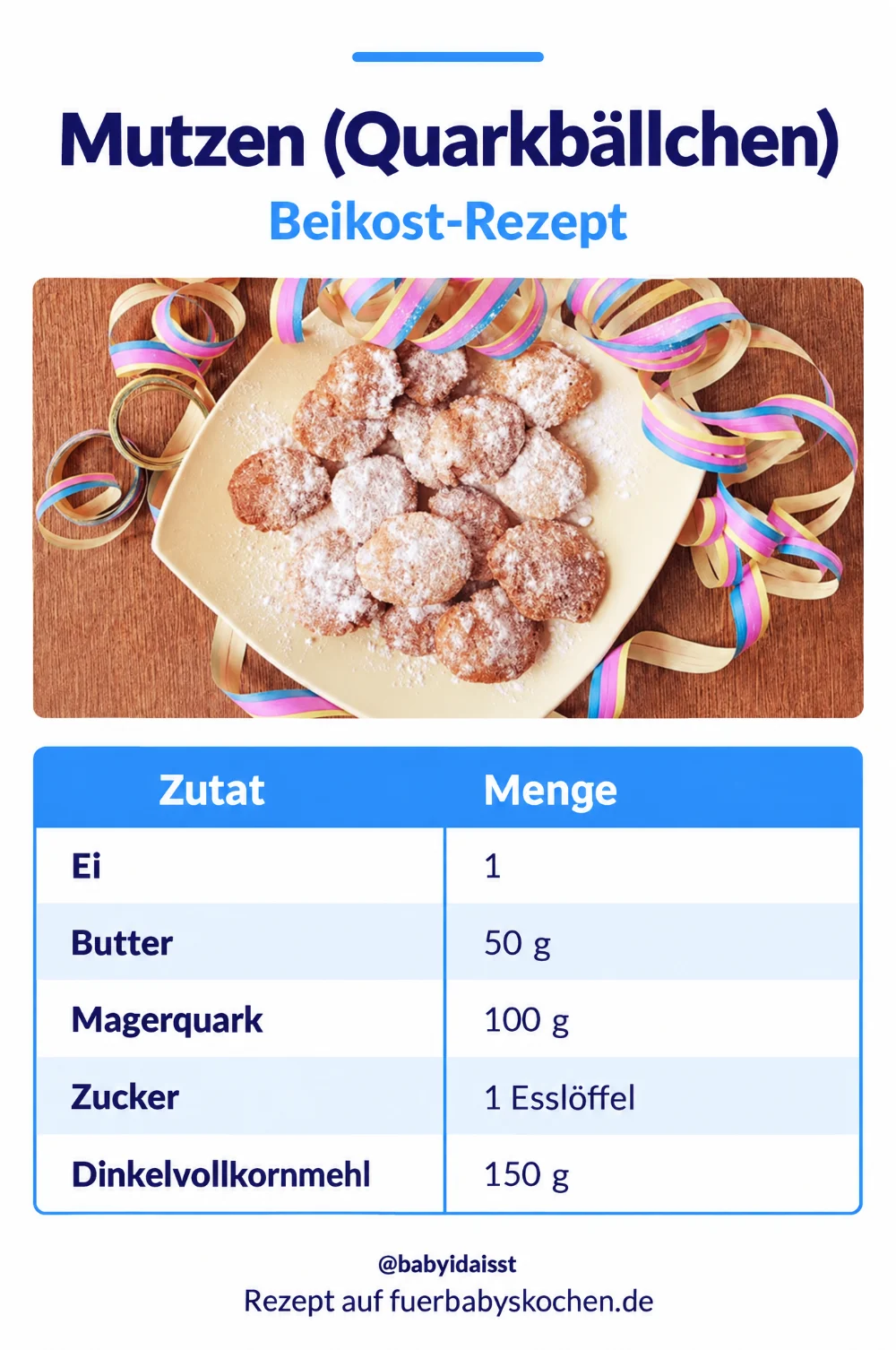 Rezept Mutzen (Quarkbällchen) für Babys: Zutaten und Mengen