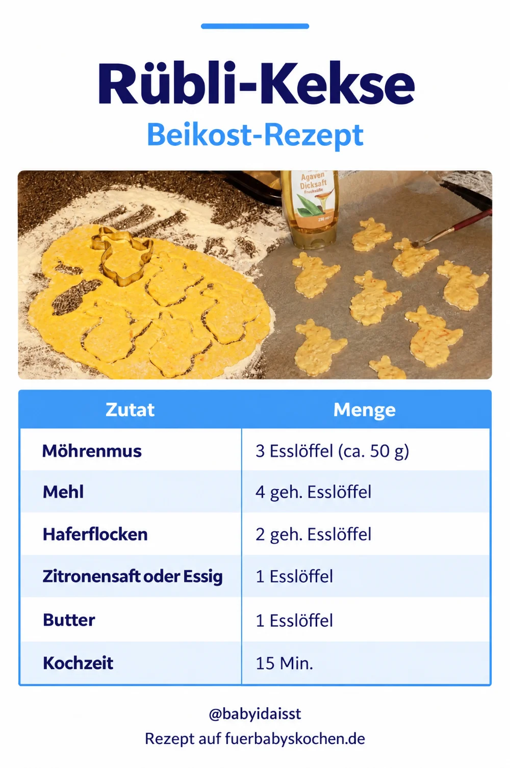 Rezept Rübli-Kekse für Babys: Zutaten und Mengen