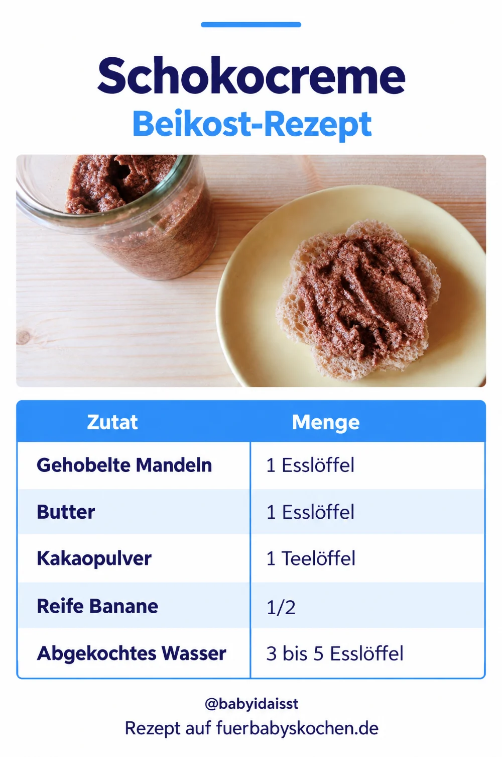Rezept Schokocreme für Babys: Zutaten und Mengen