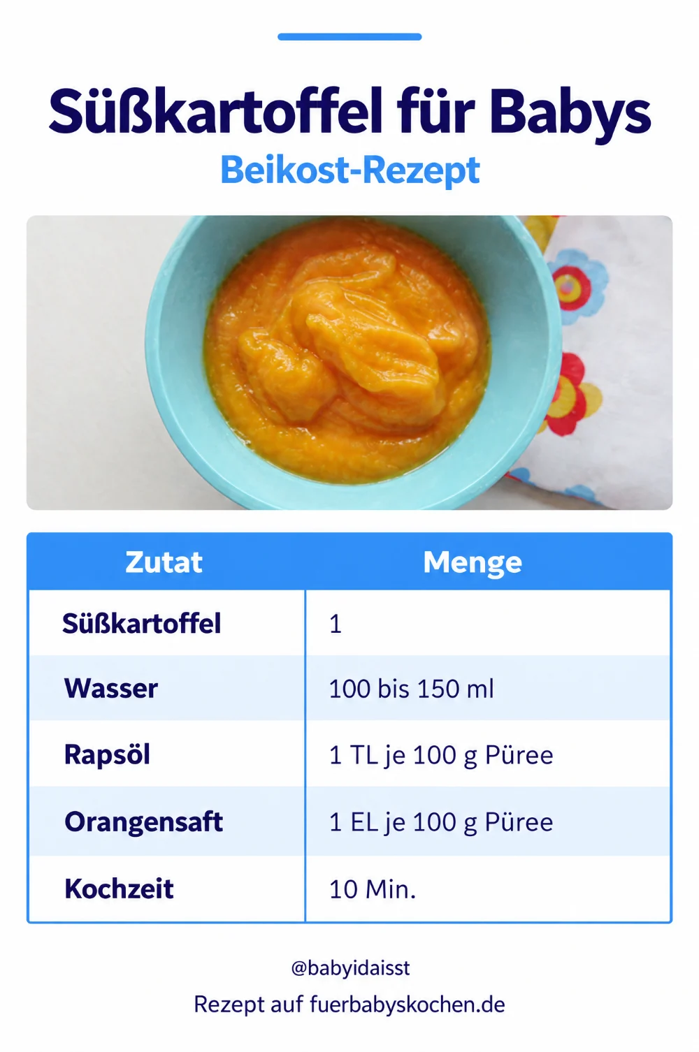 Rezept Süßkartoffel für Babys: Zutaten und Mengen