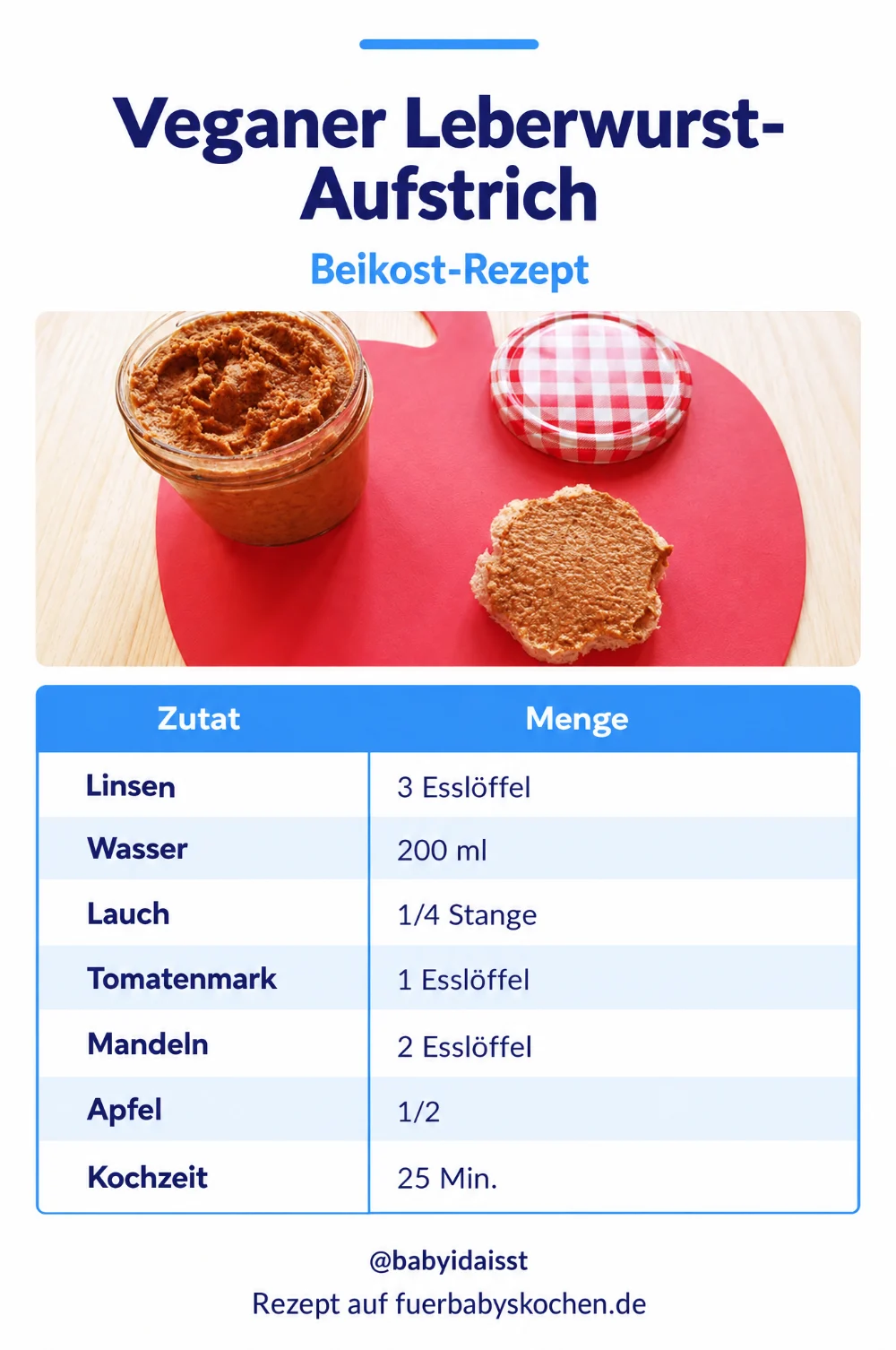 Rezept Veganer Leberwurst-Aufstrich für Babys: Zutaten und Mengen