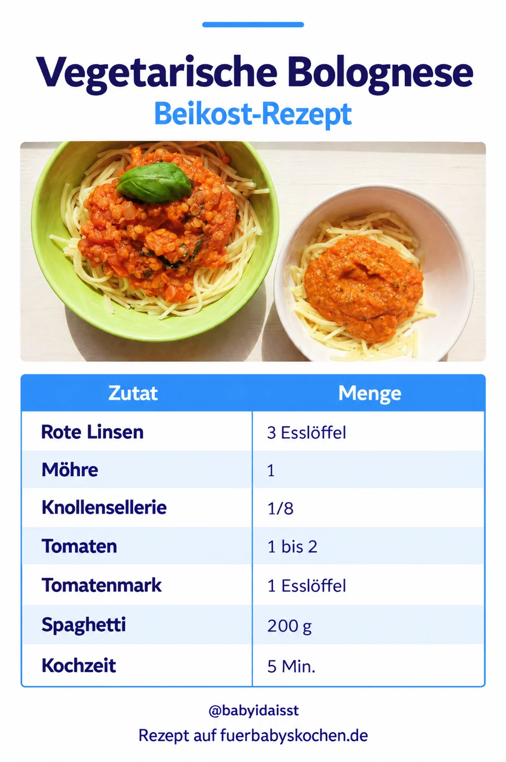 Rezept Vegetarische Bolognese für Babys: Zutaten und Mengen