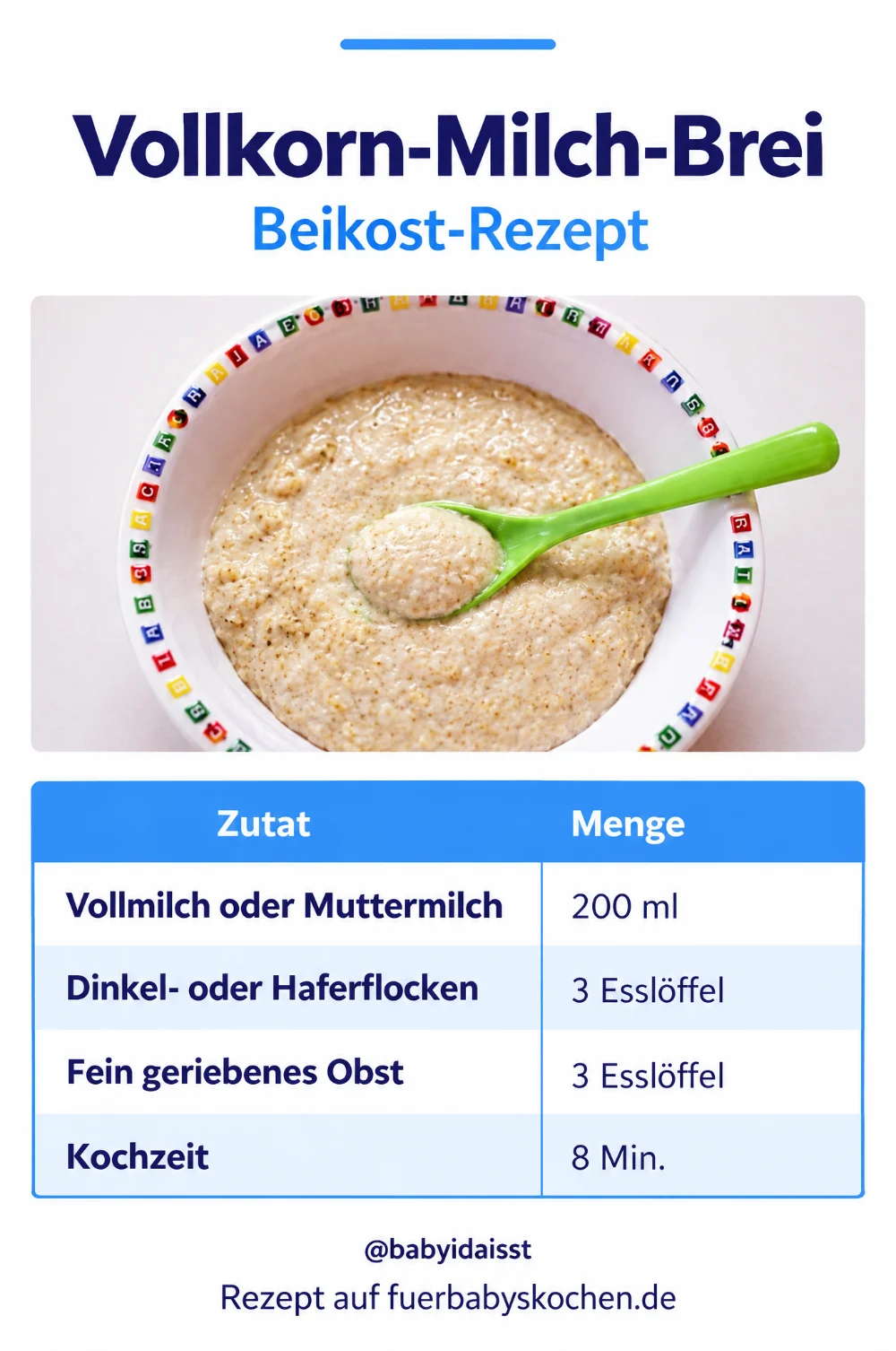 Rezept Vollkorn-Milch-Brei für Babys: Zutaten und Mengen