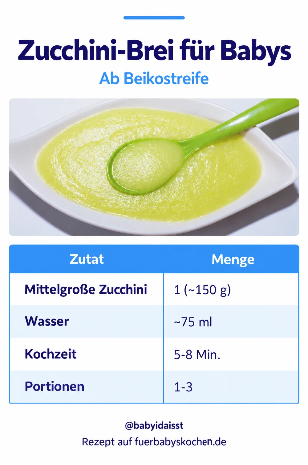 Rezept Zucchini-Brei für Babys: Zutaten und Mengen