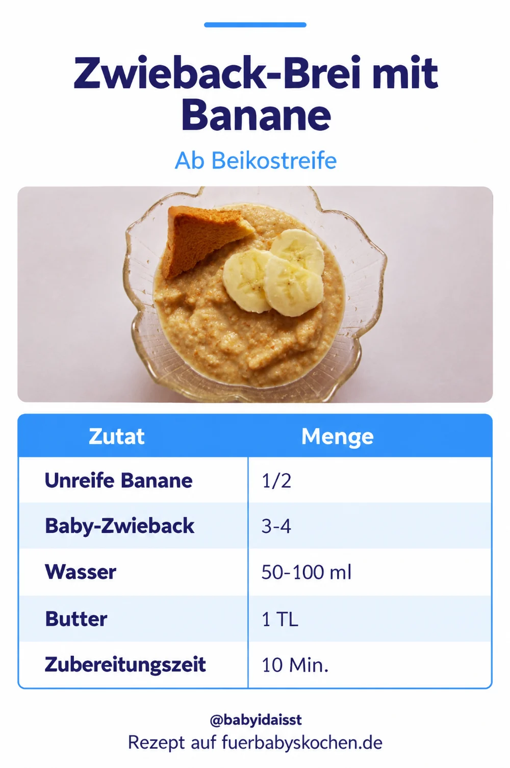 Rezept Zwieback-Brei mit Banane für Babys: Zutaten und Mengen
